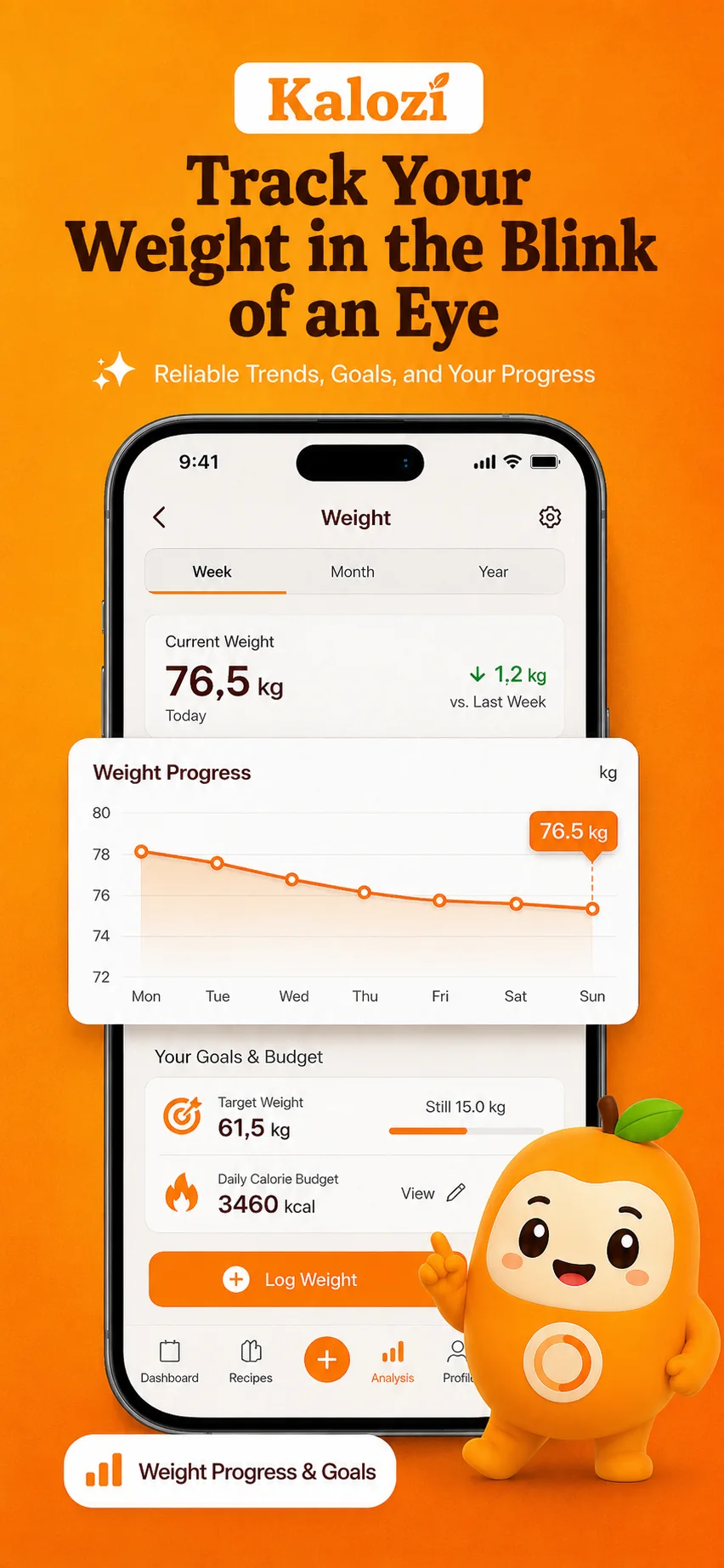 Kalozí weight trend and goals